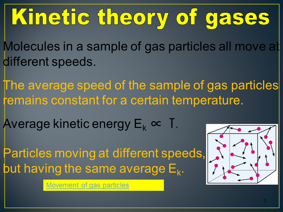 Slide3