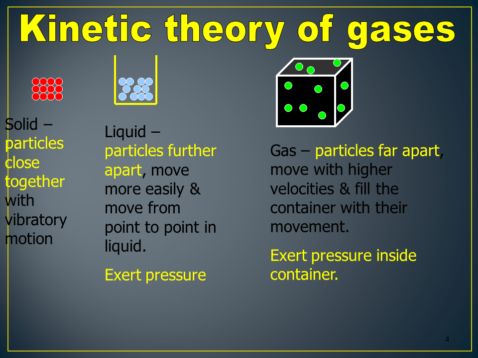 Slide4