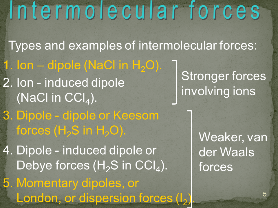 Slide5