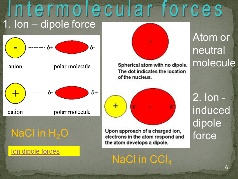 Slide6
