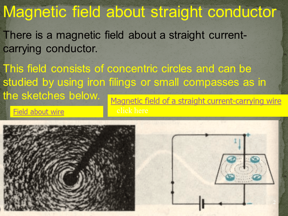 Slide2