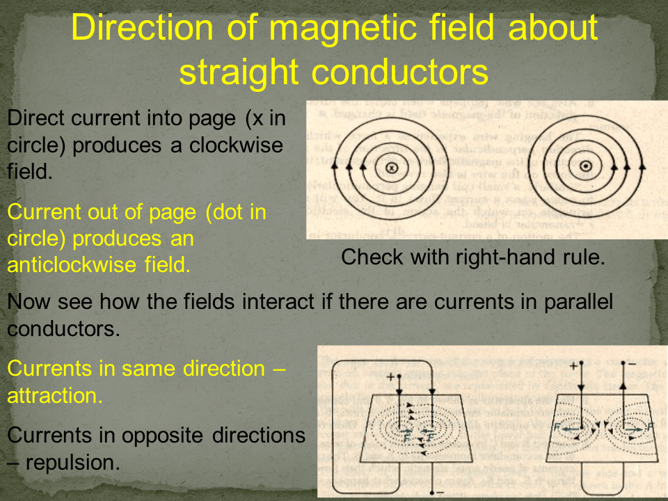 Slide4