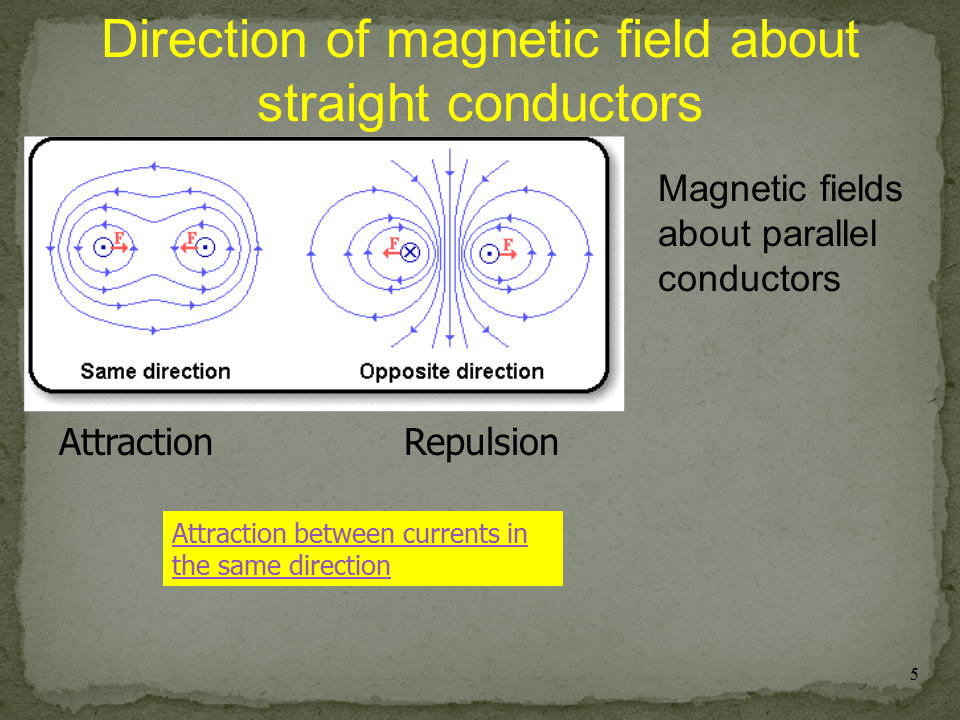 Slide5
