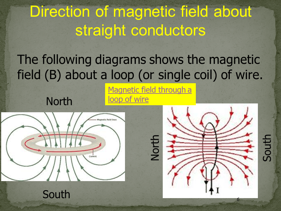 Slide6