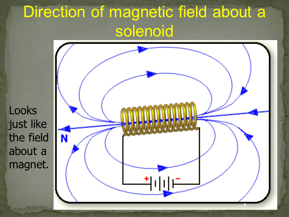 Slide8