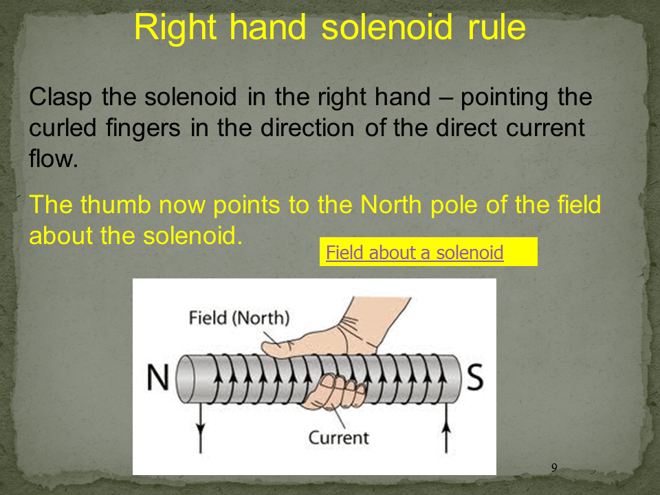Slide9