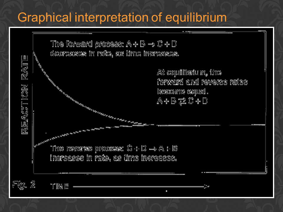 Slide10