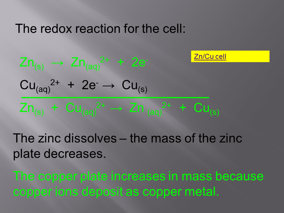Slide10