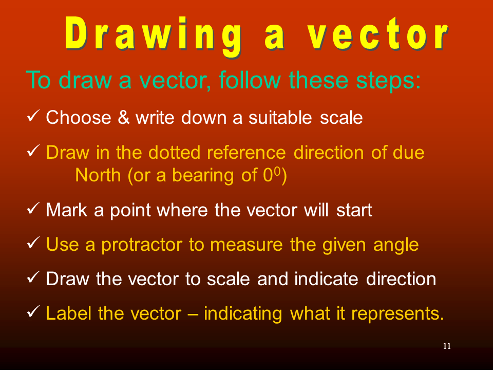 Slide11
