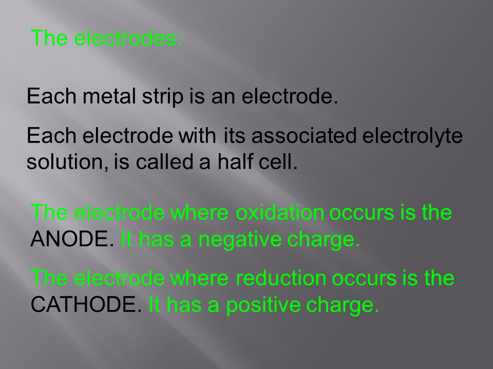 Slide11