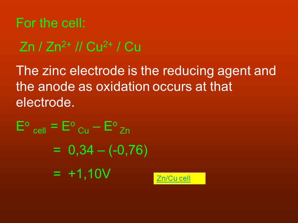 Slide11