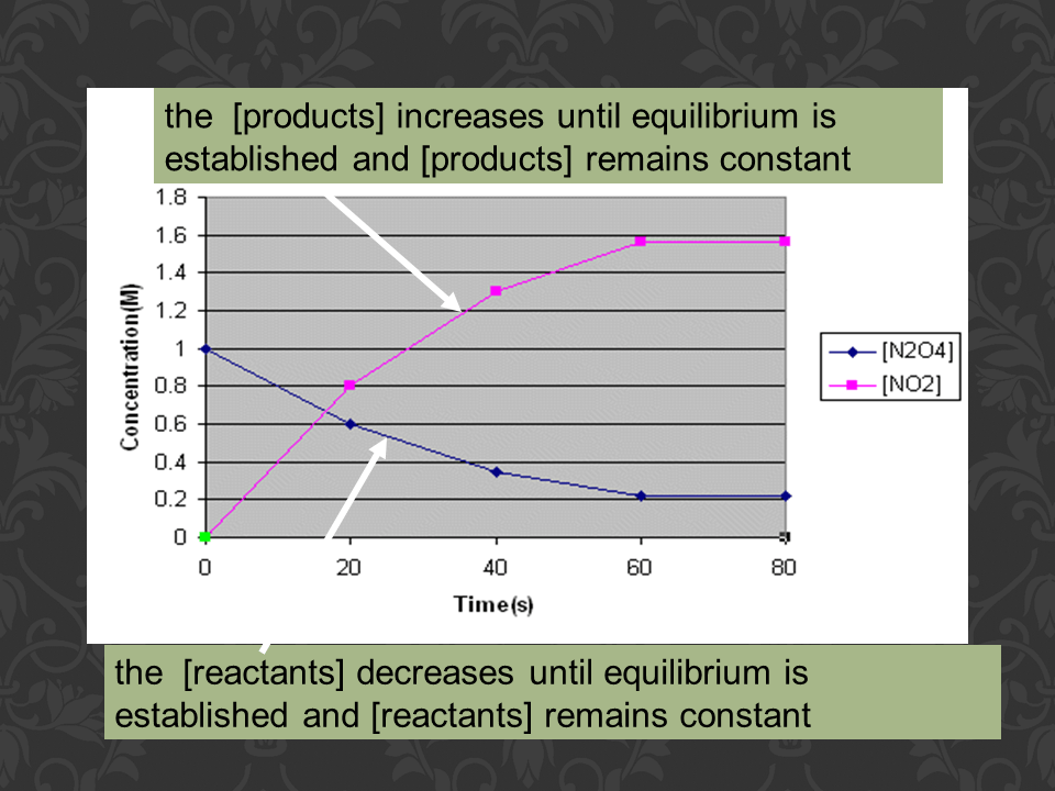 Slide12