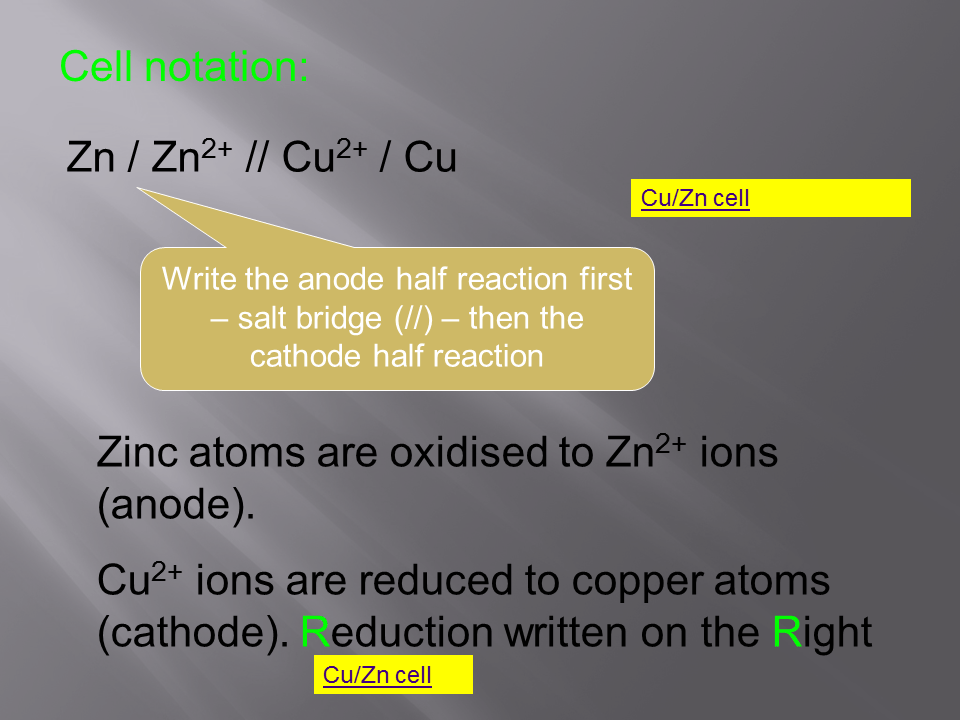 Slide12