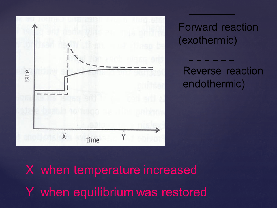 Slide12