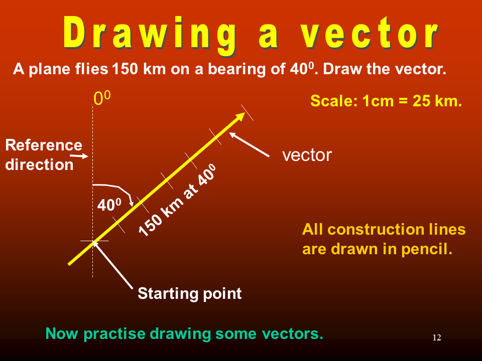 Slide12