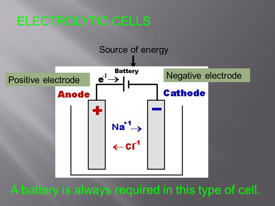 Slide13