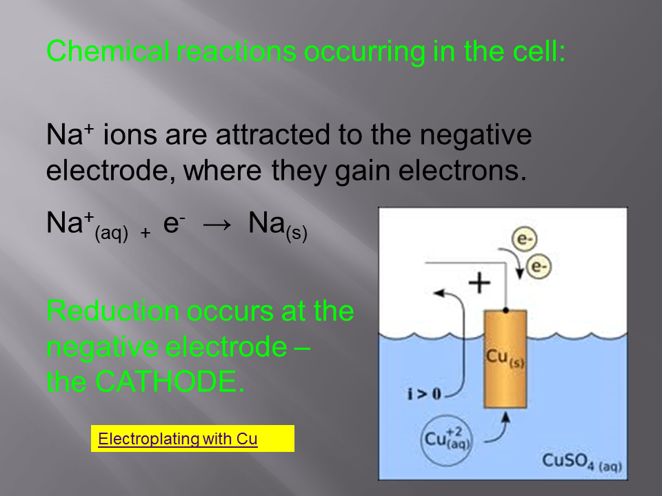 Slide14