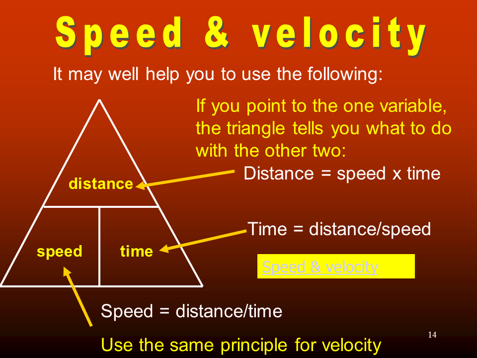 Slide14