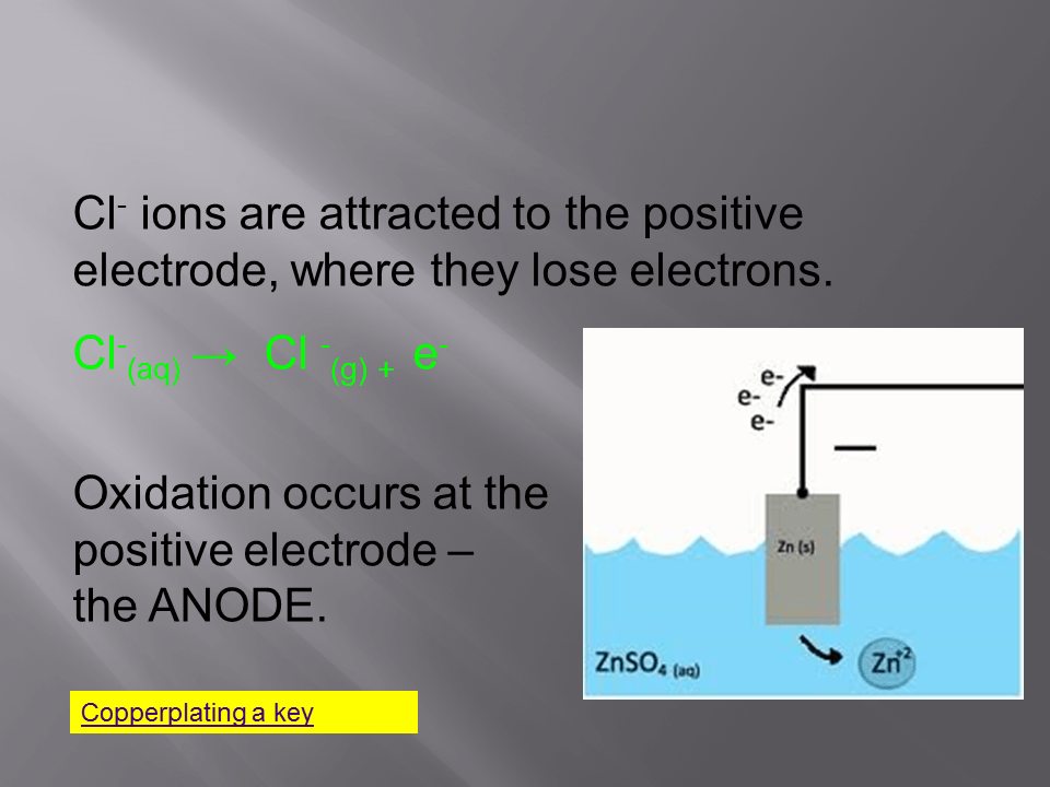 Slide15