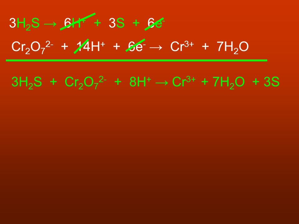Slide15