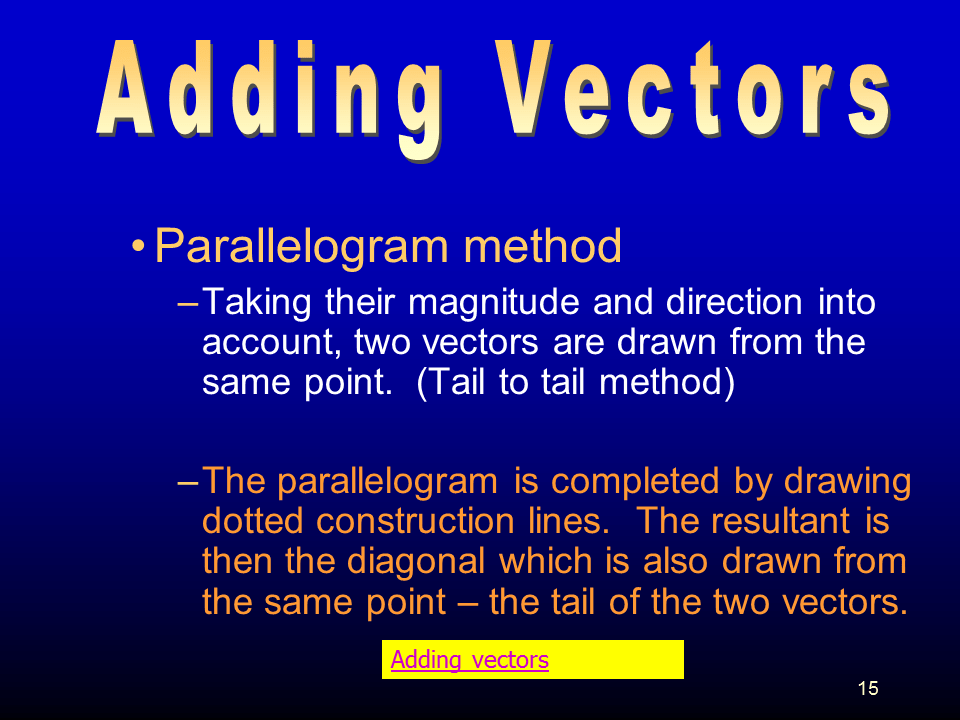 Slide15