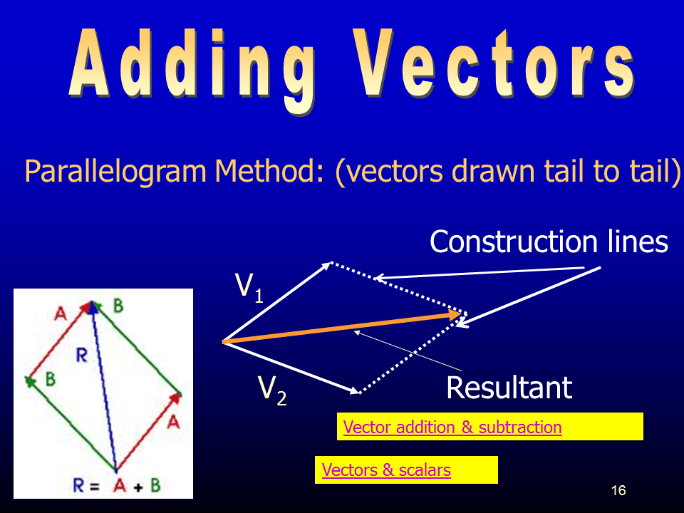 Slide16