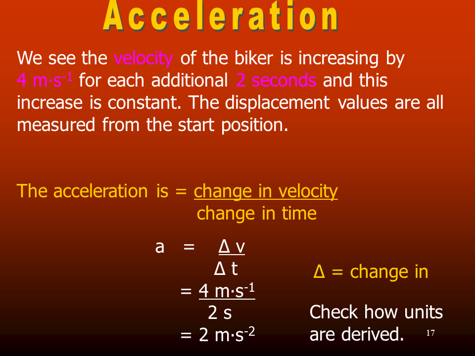 Slide17