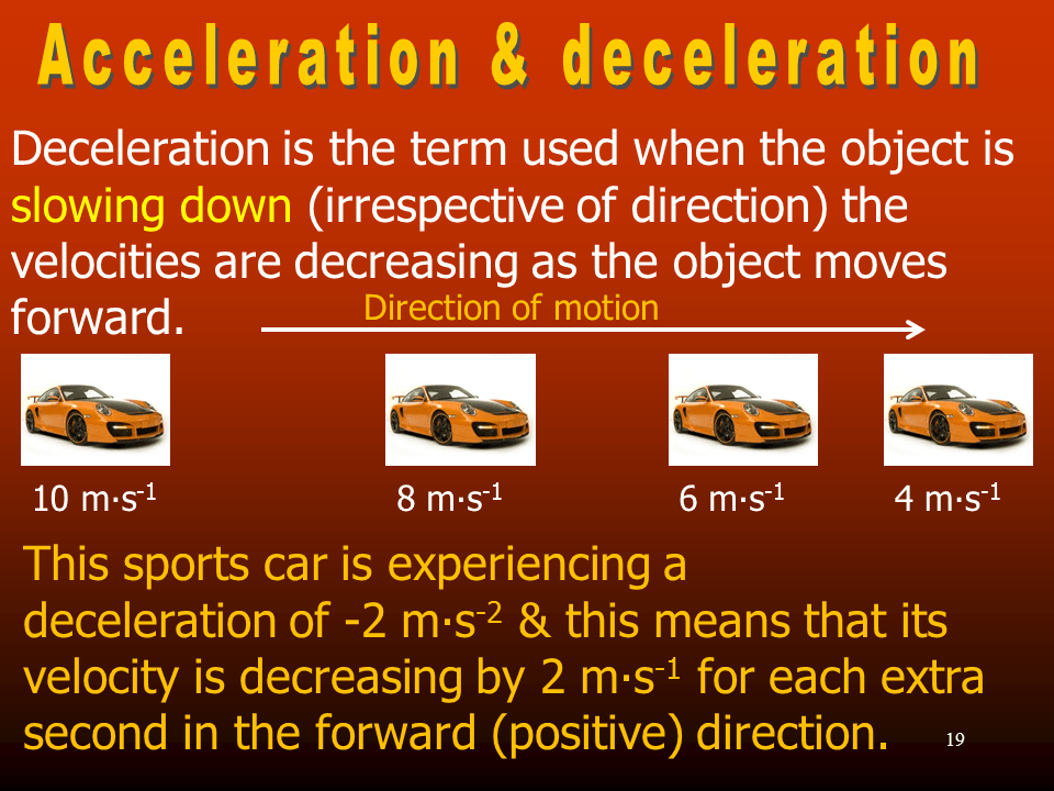 Slide19