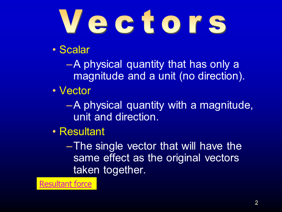 Slide2