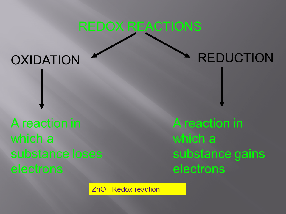 Slide2