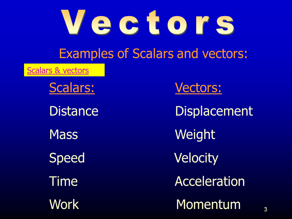 Slide3