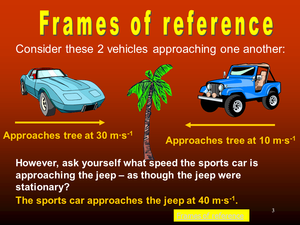 Slide3