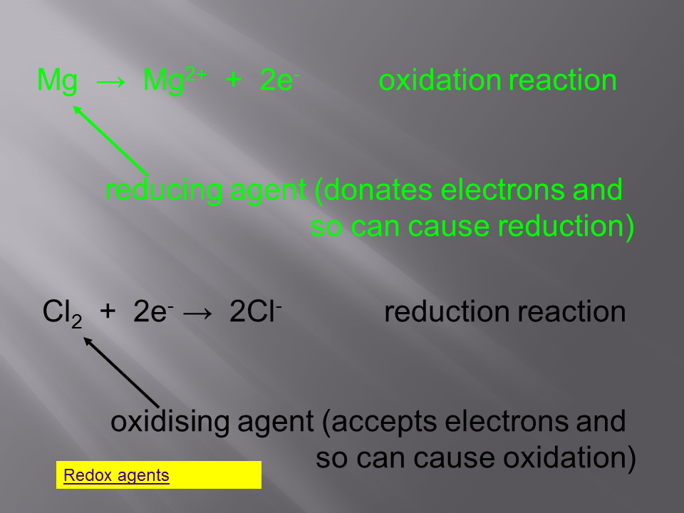 Slide3