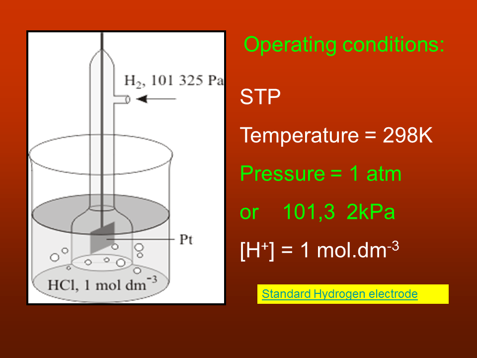 Slide3