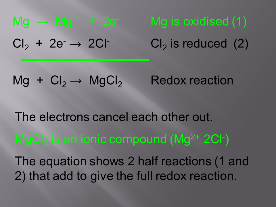 Slide4
