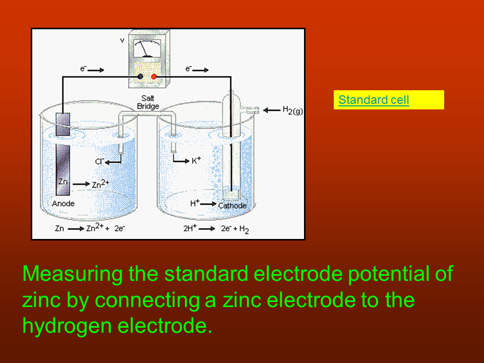 Slide4