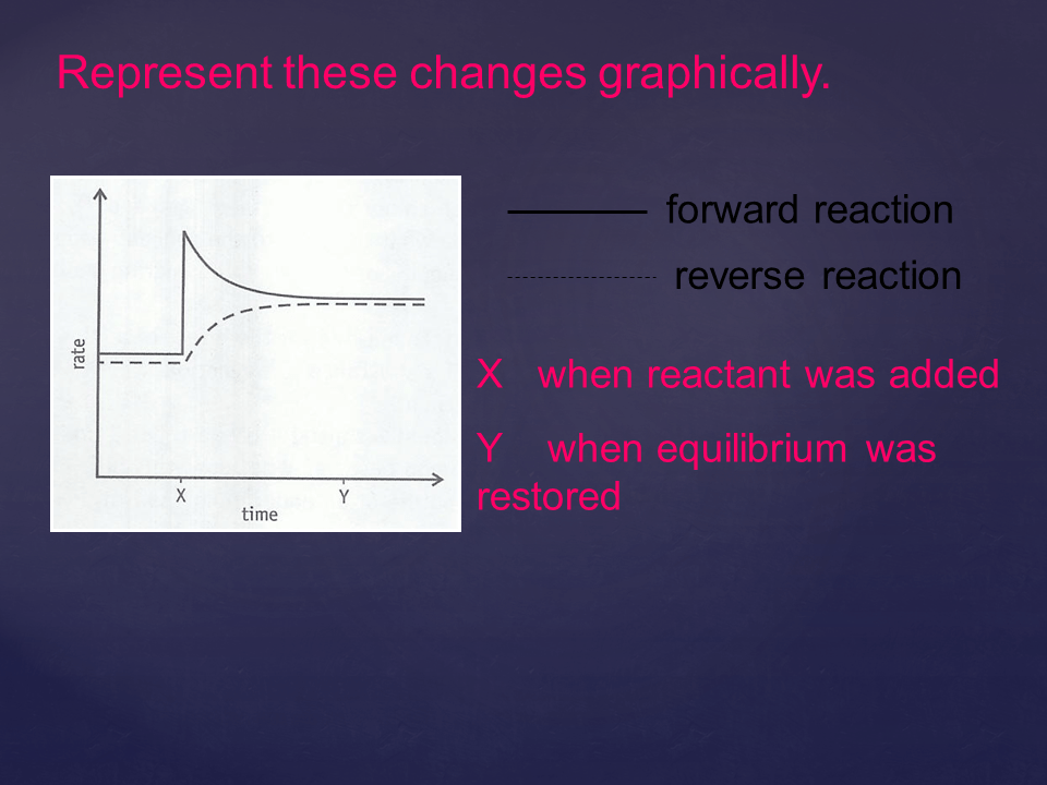 Slide4
