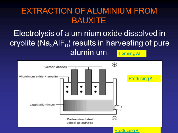 Slide5