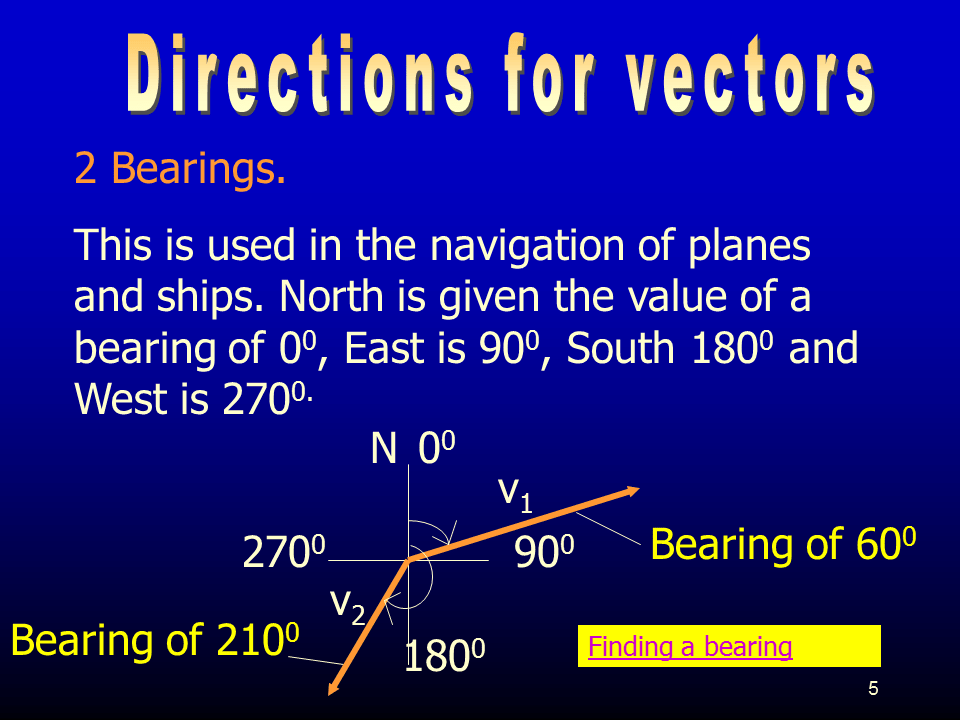 Slide5