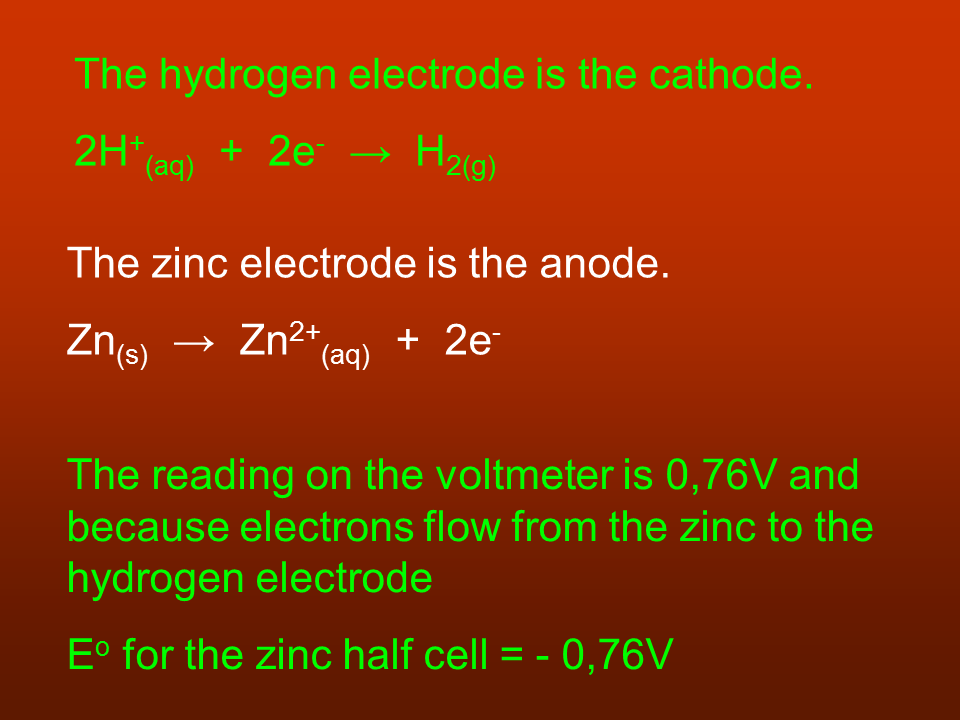 Slide5
