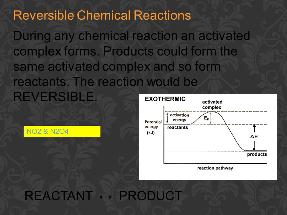 Slide6