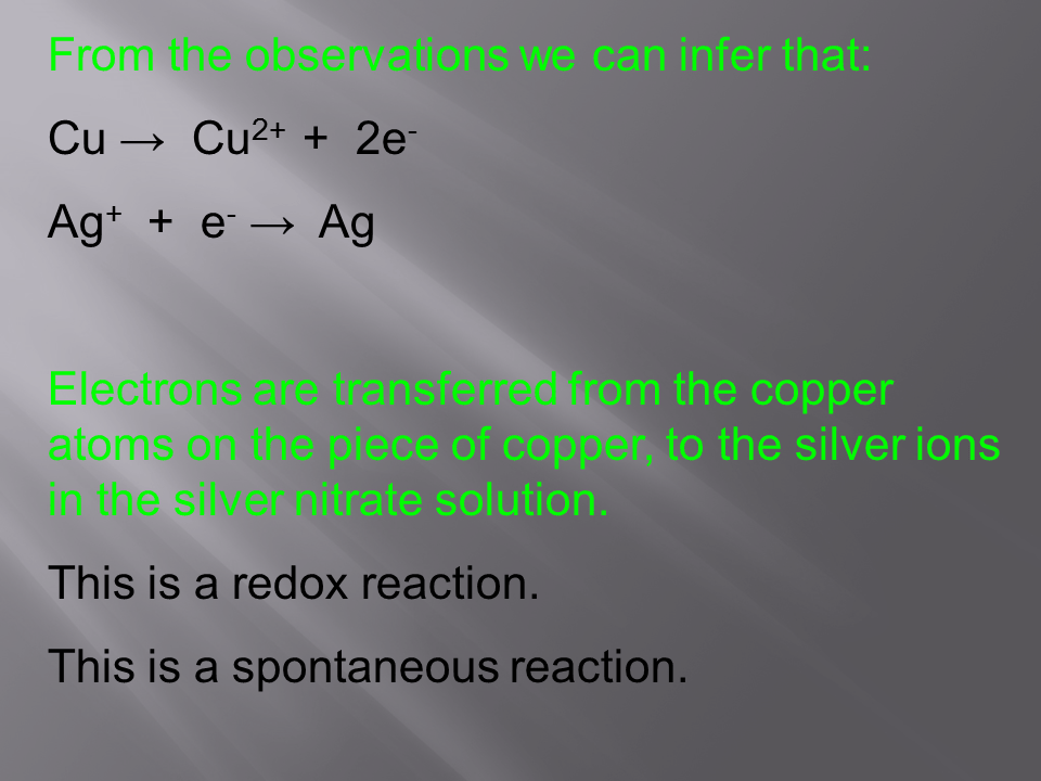 Slide6