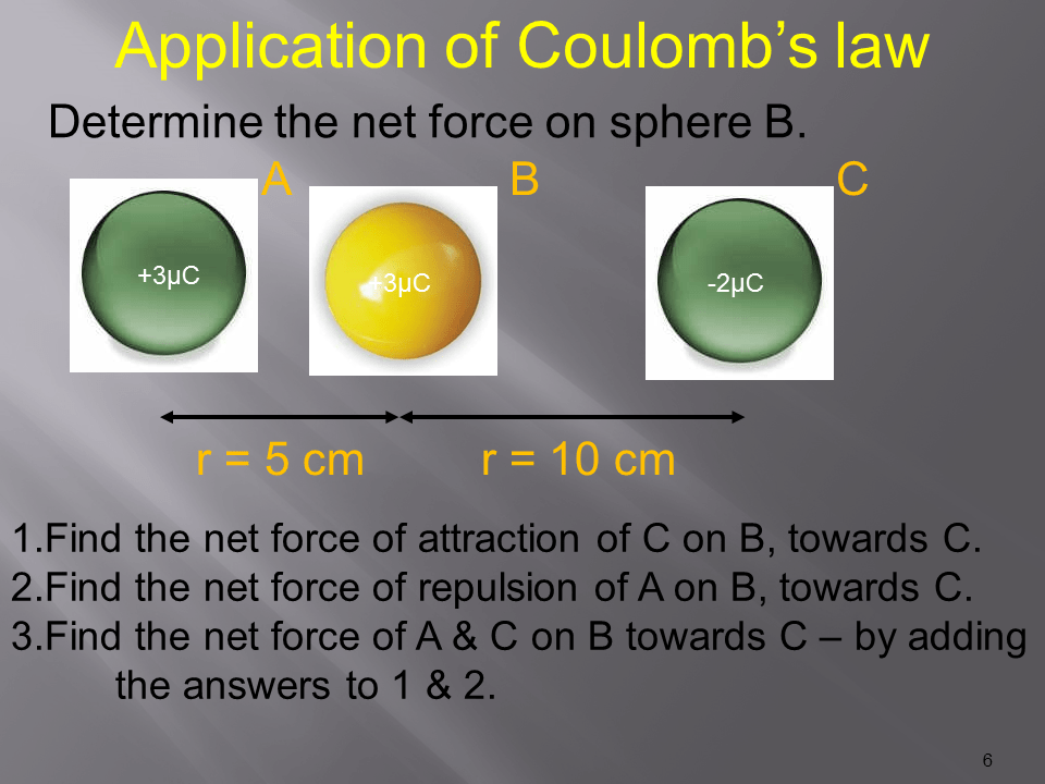 Slide6
