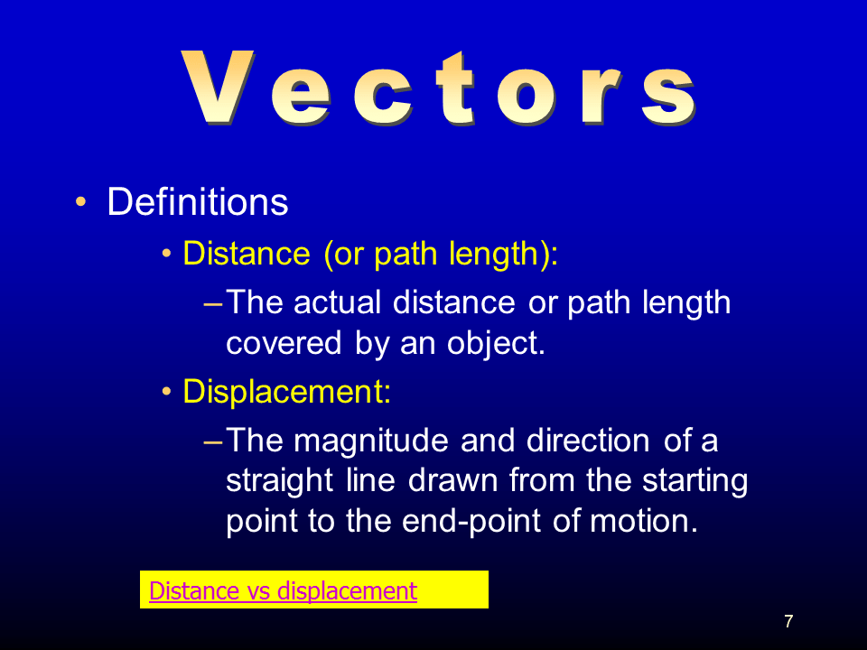 Slide7