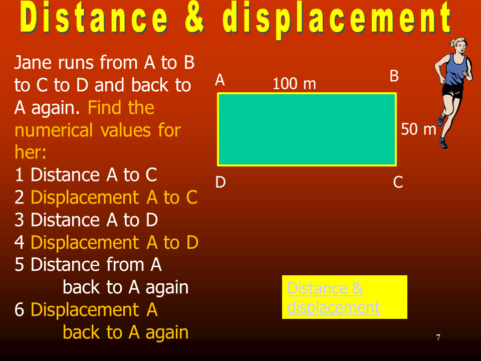 Slide7