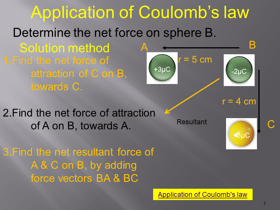 Slide7
