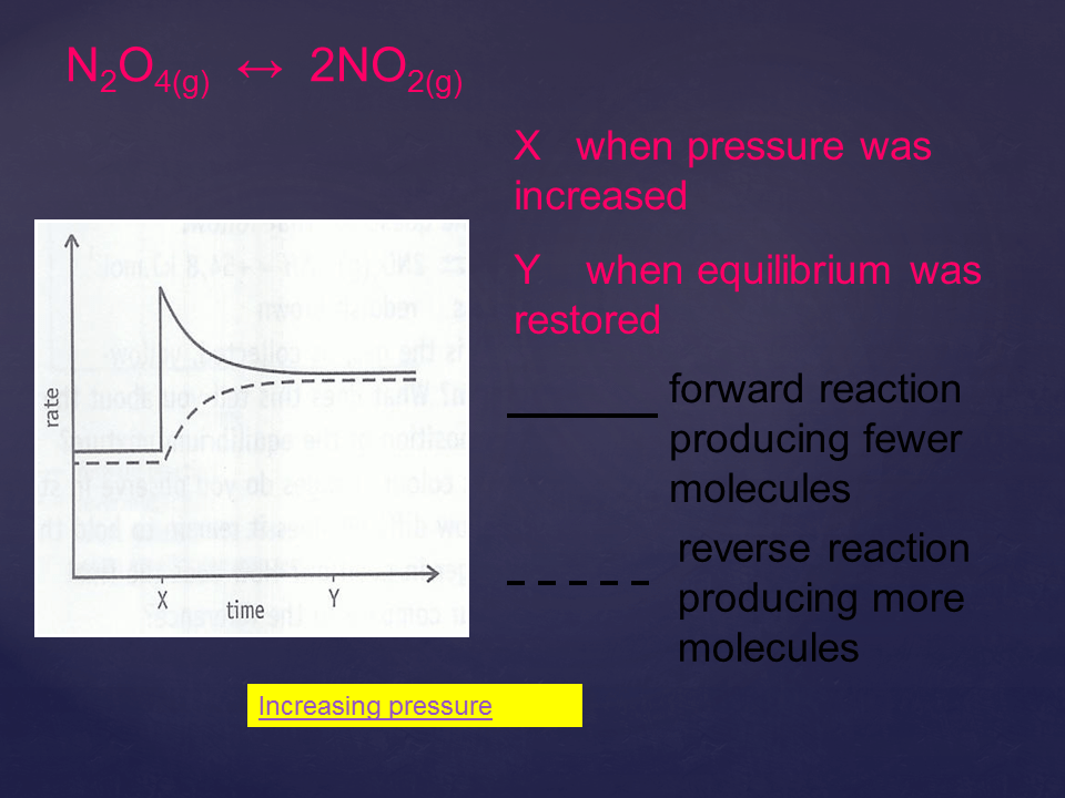 Slide8