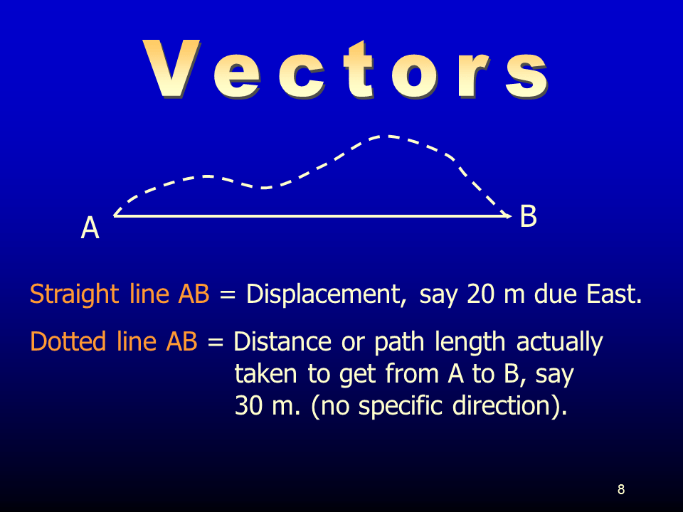Slide8