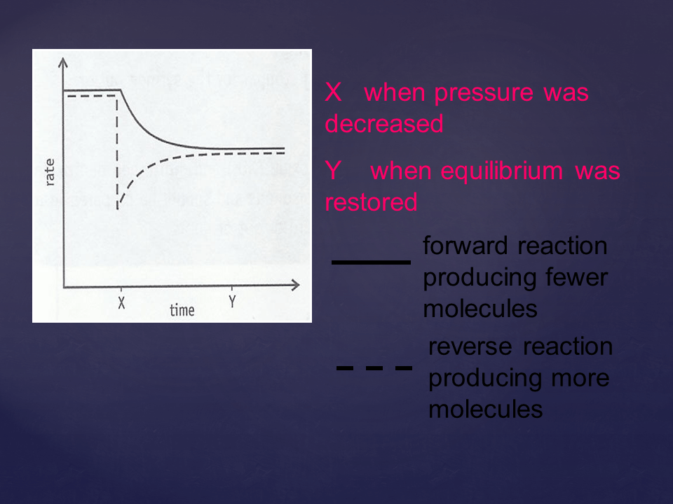Slide9
