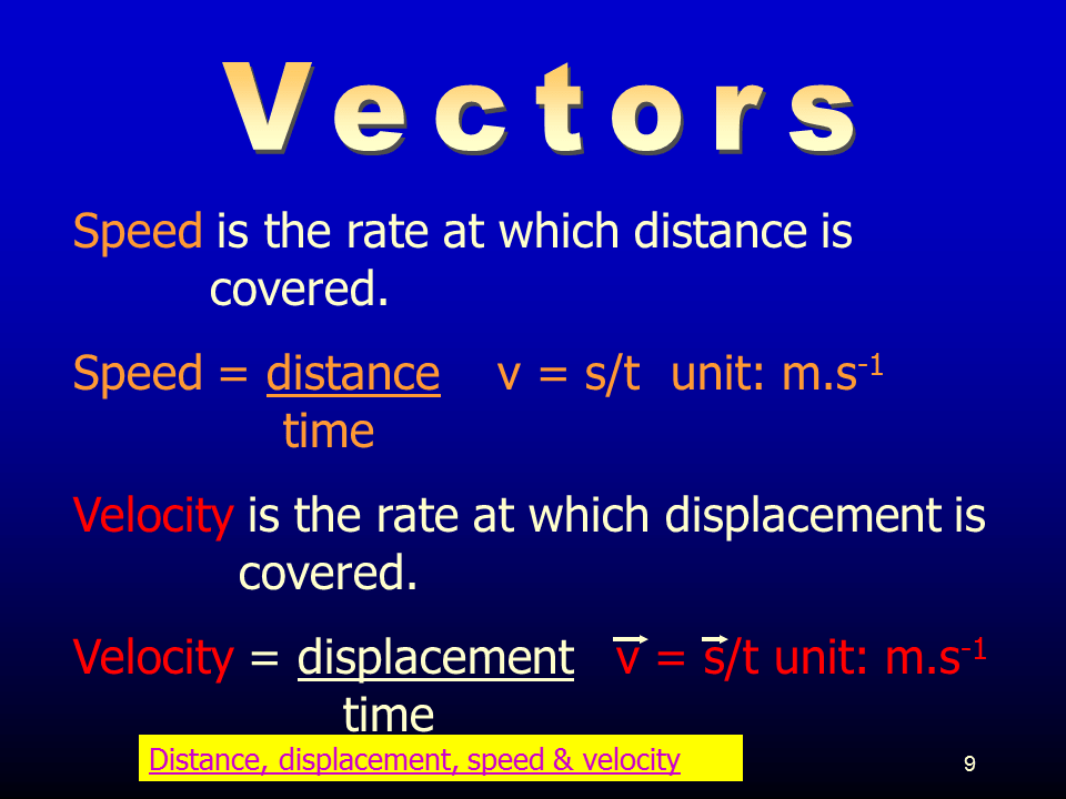 Slide9